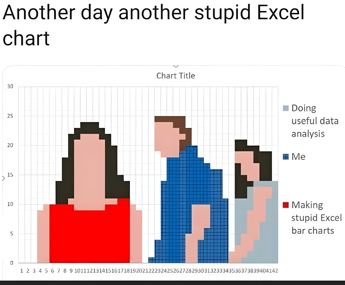 The Managers' Guide № 126