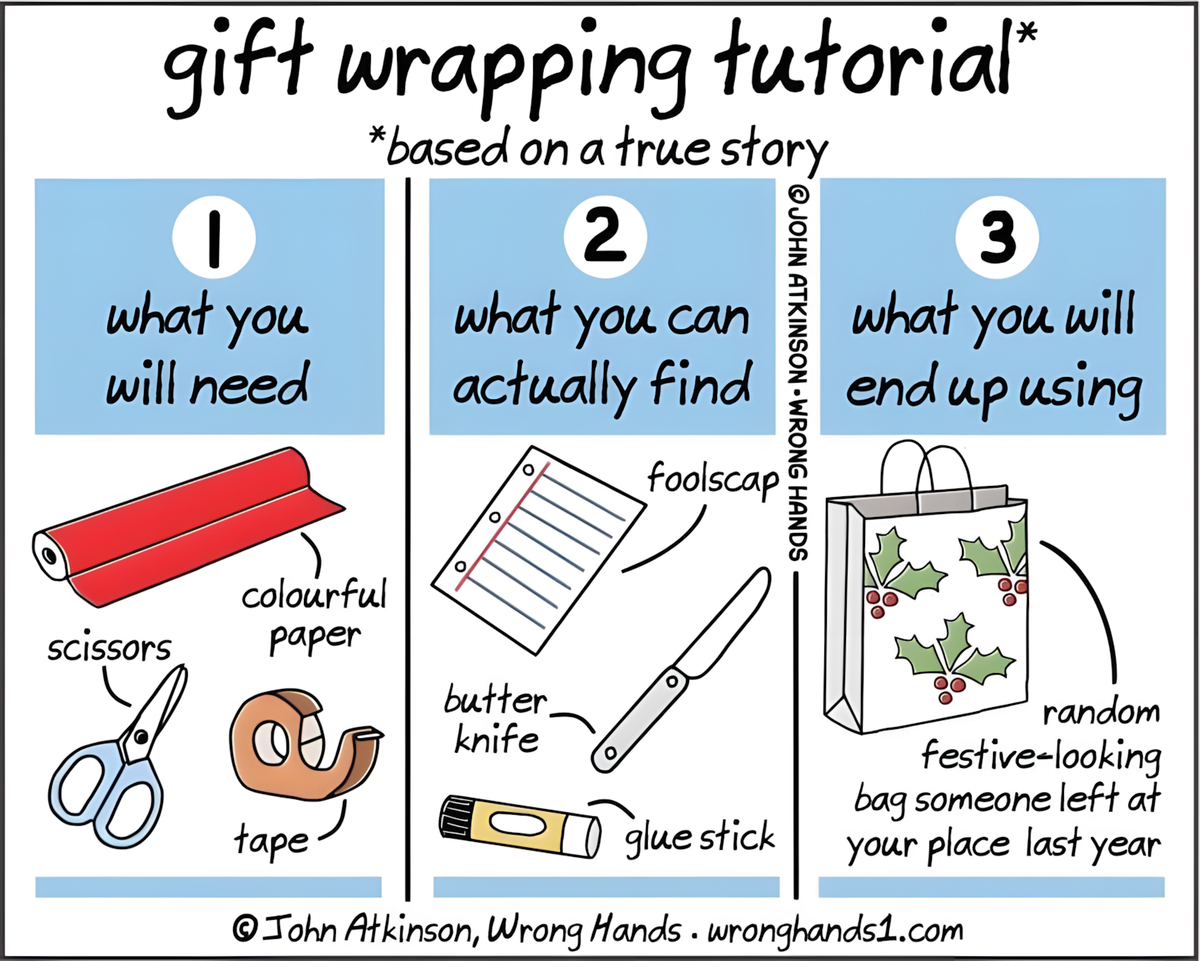 The Managers' Guide № 127