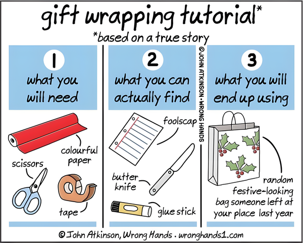 The Managers' Guide № 127